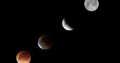 Cómo ver el eclipse total del 7 de septiembre: la Luna prueba que los terraplanistas se equivocan