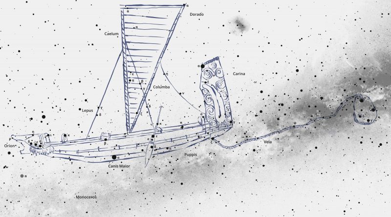 Las constelaciones ajenas: un atlas recopila la cosmovisión celestial de 17 culturas