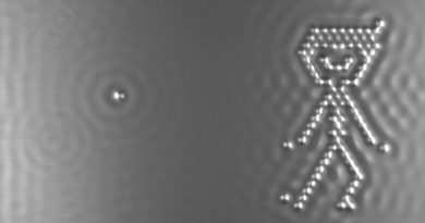 ¿Por qué no se escapa el agua de un vaso entre los átomos del cristal, que en teoría son huecos?